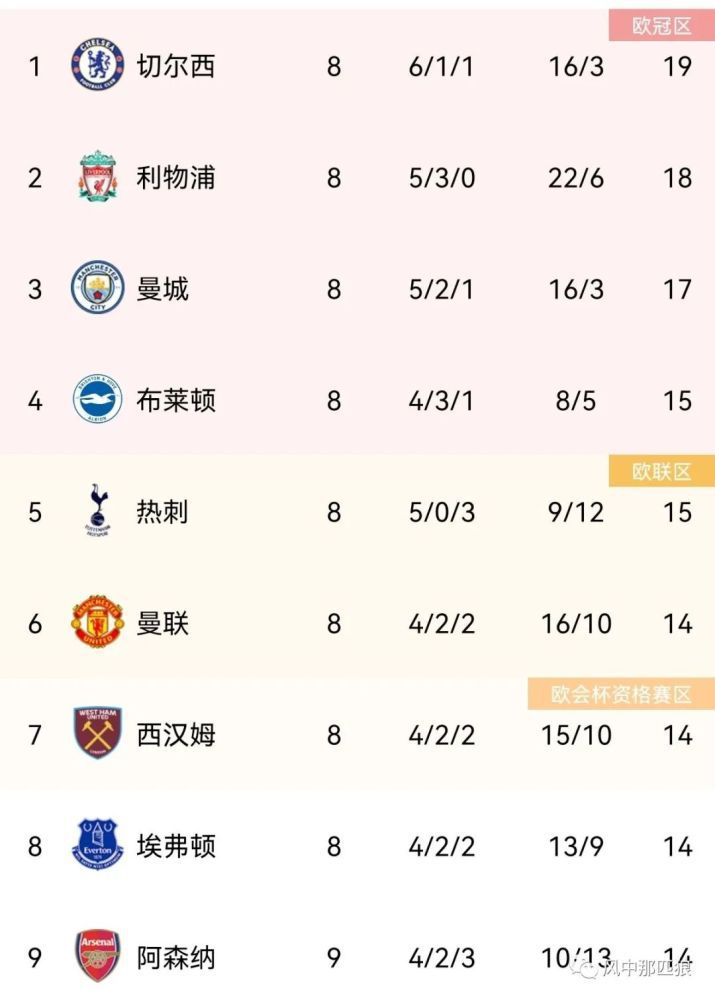 天天想夜夜爽
